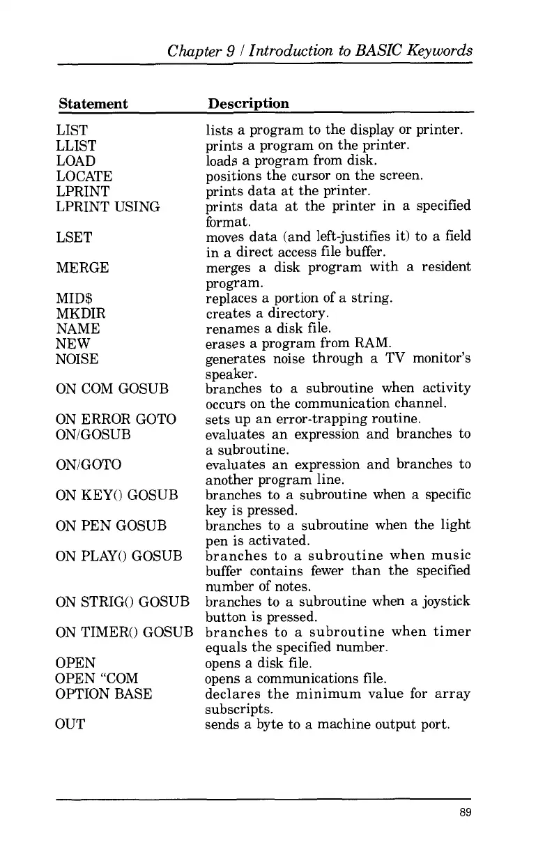 Page #91 background image