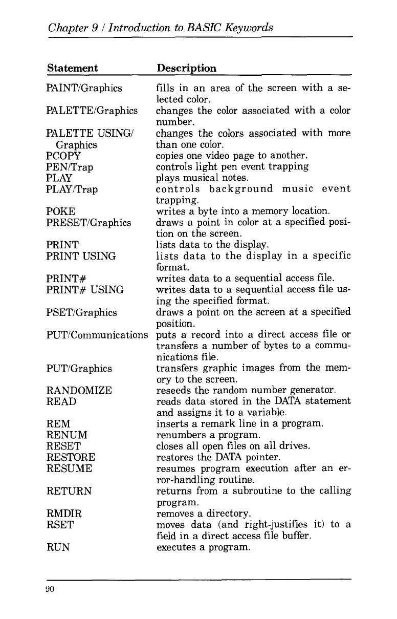 Page #92 background image