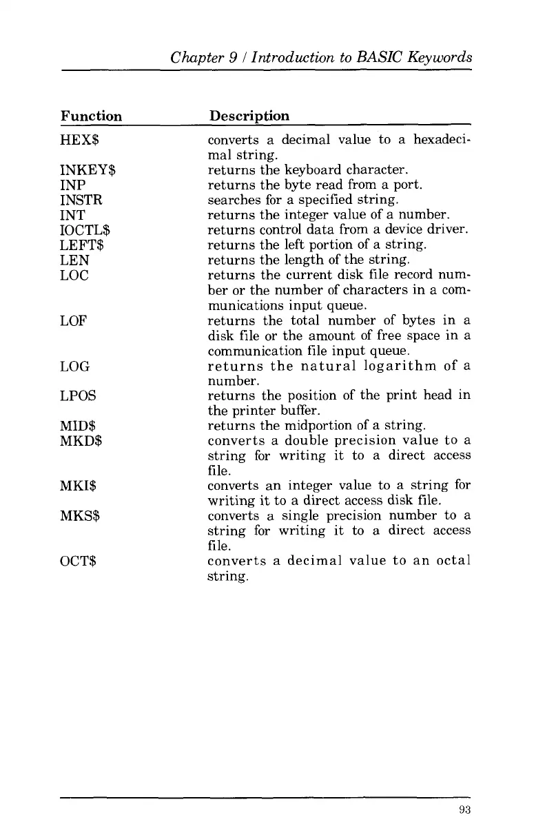 Page #95 background image