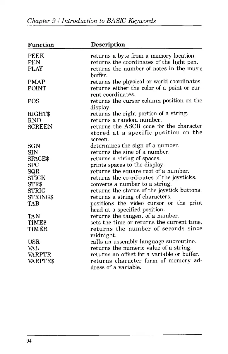 Page #96 background image