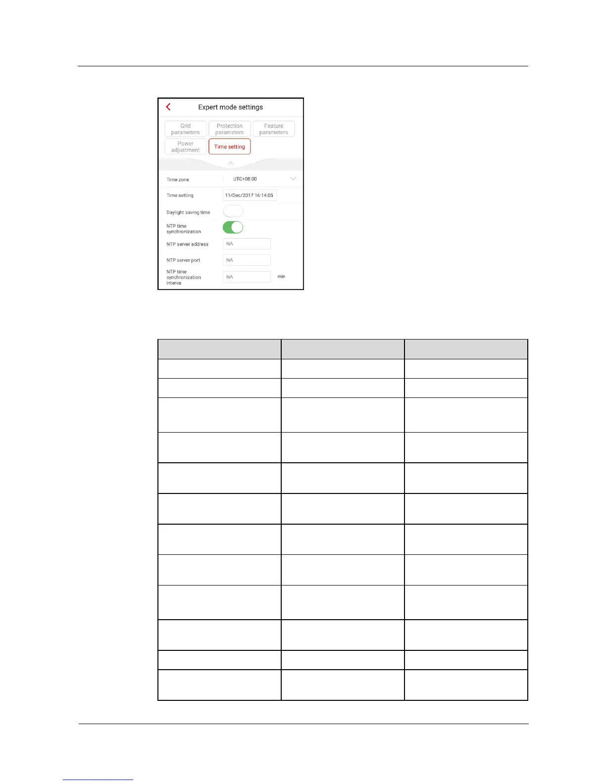 Page #120 background image