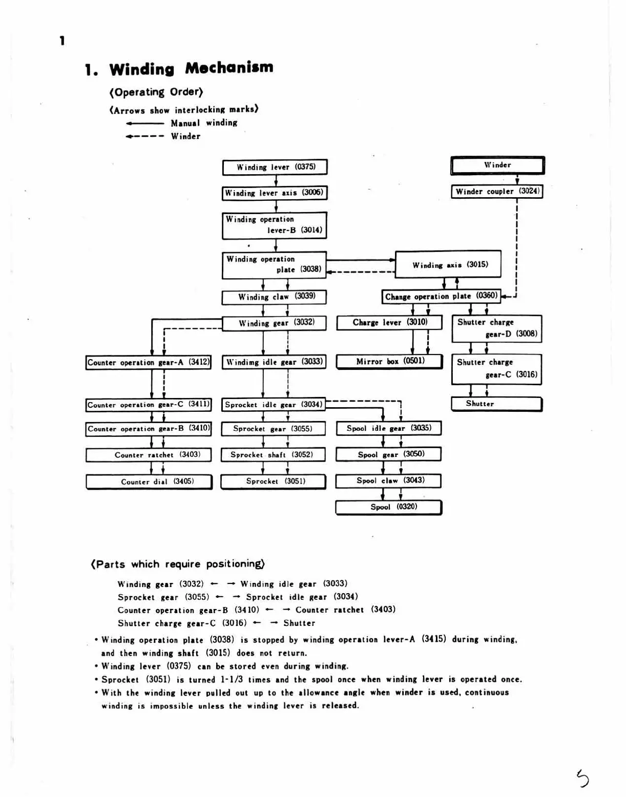 Page #5 background image