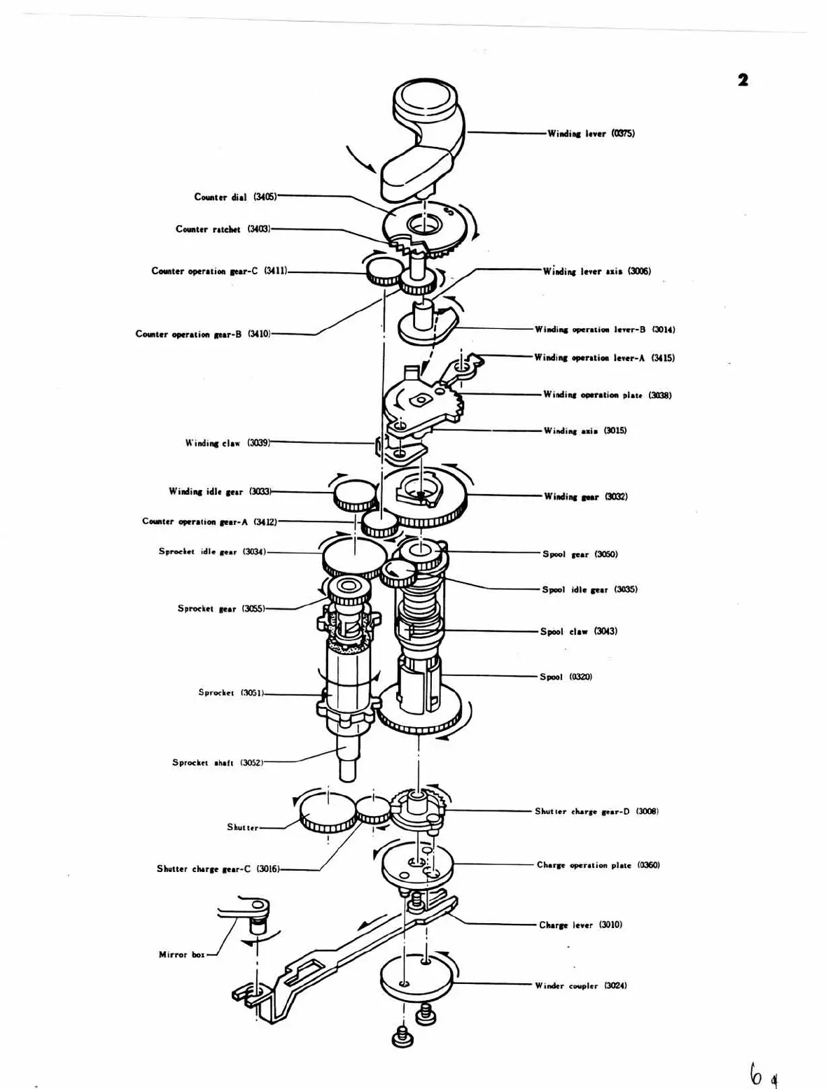 Page #6 background image