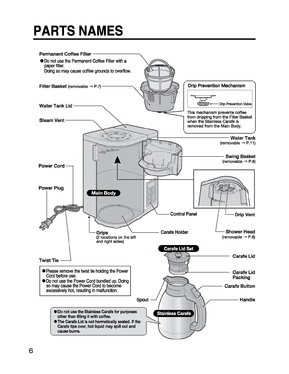Page #6 background image