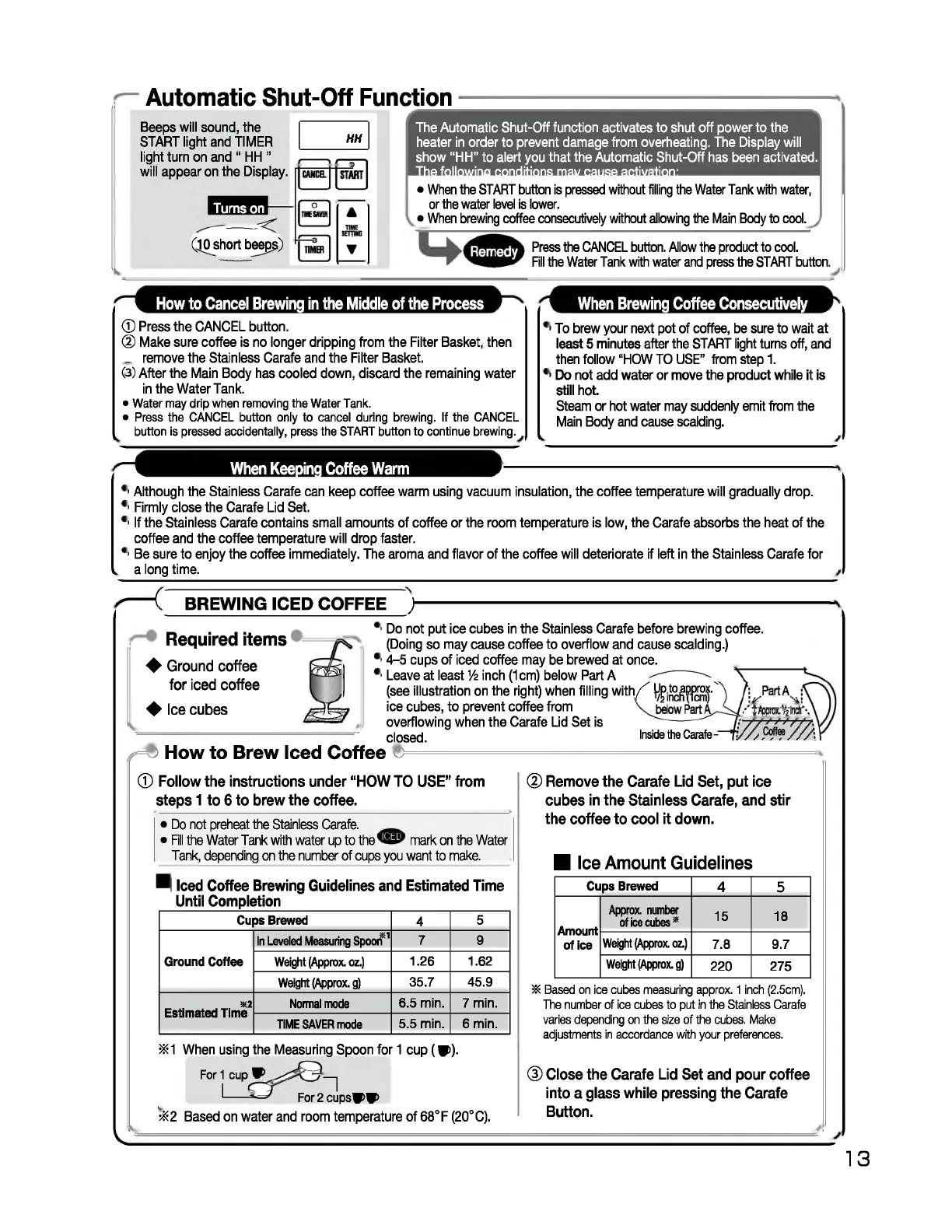 Page #13 background image