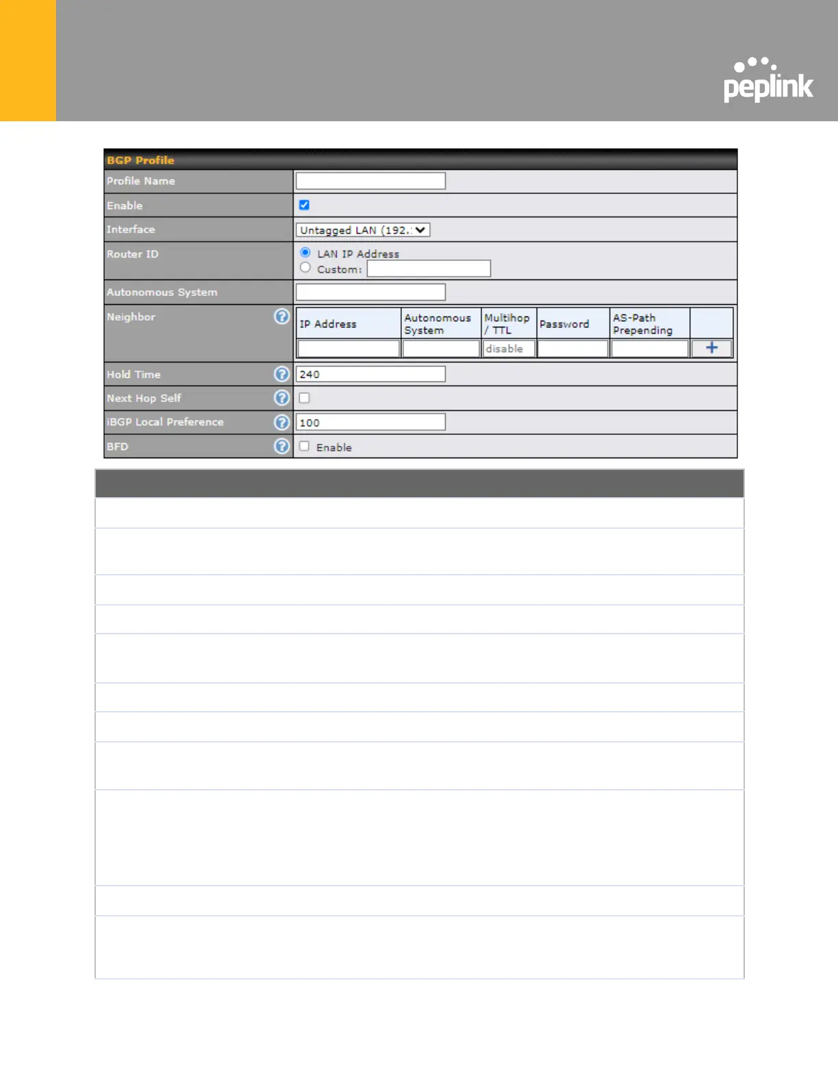 Page #128 background image