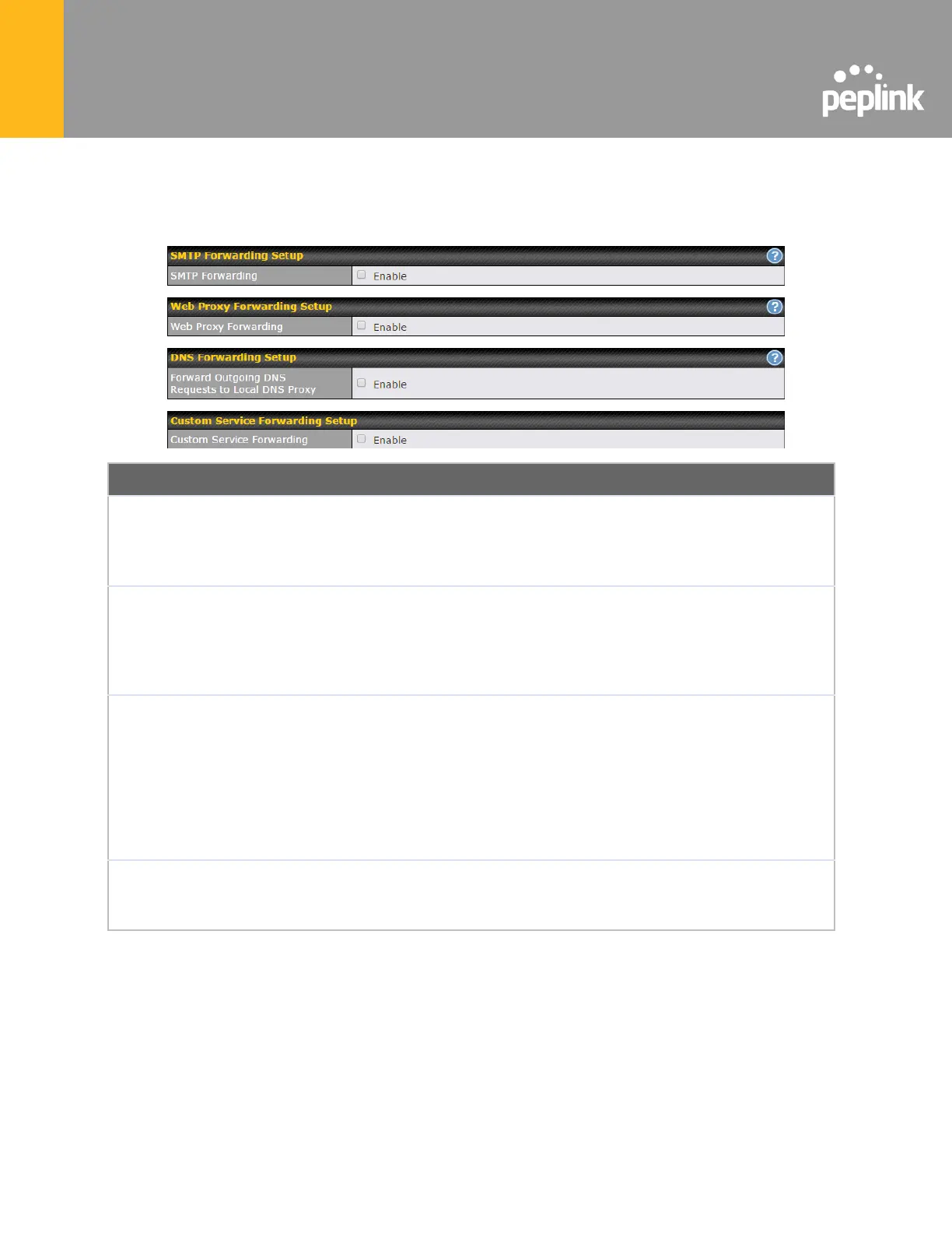 Page #142 background image
