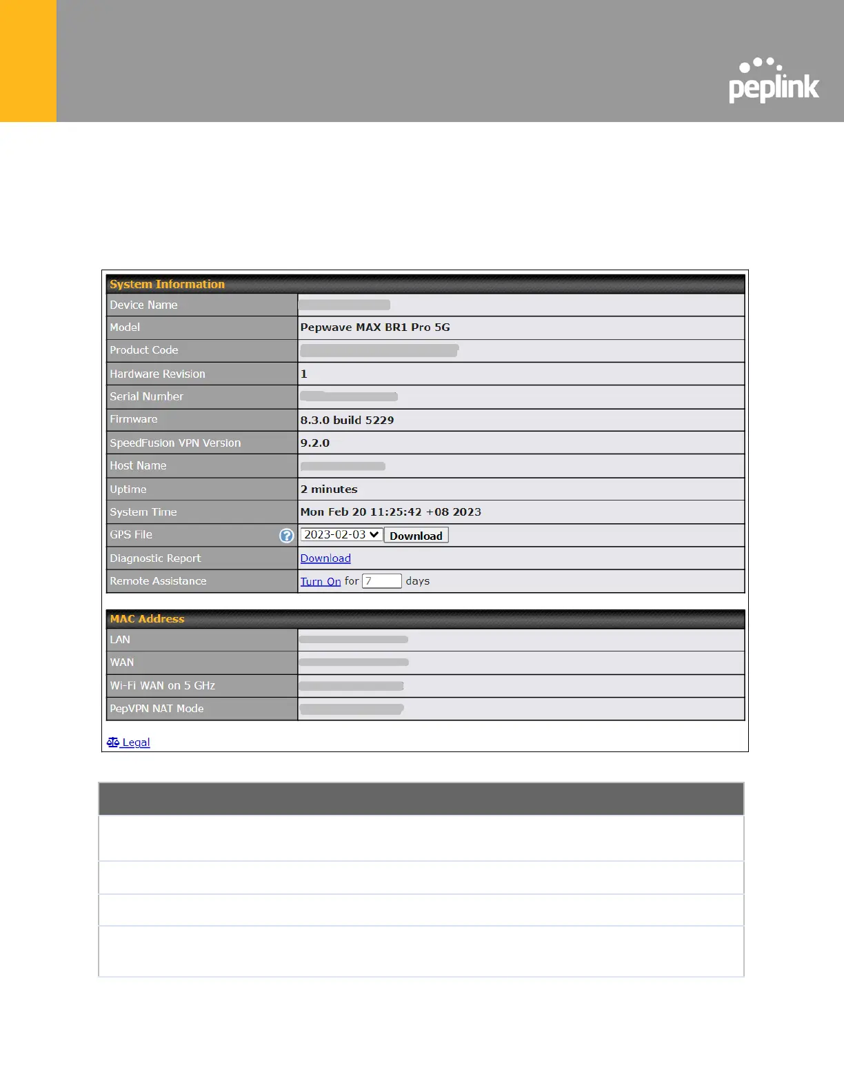 Page #203 background image