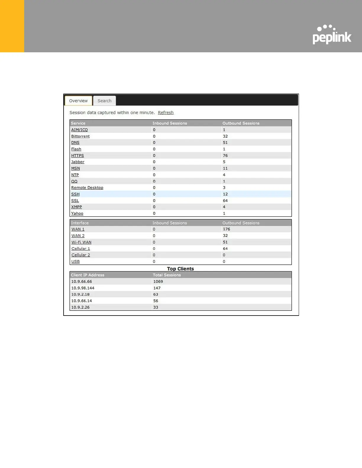 Page #205 background image