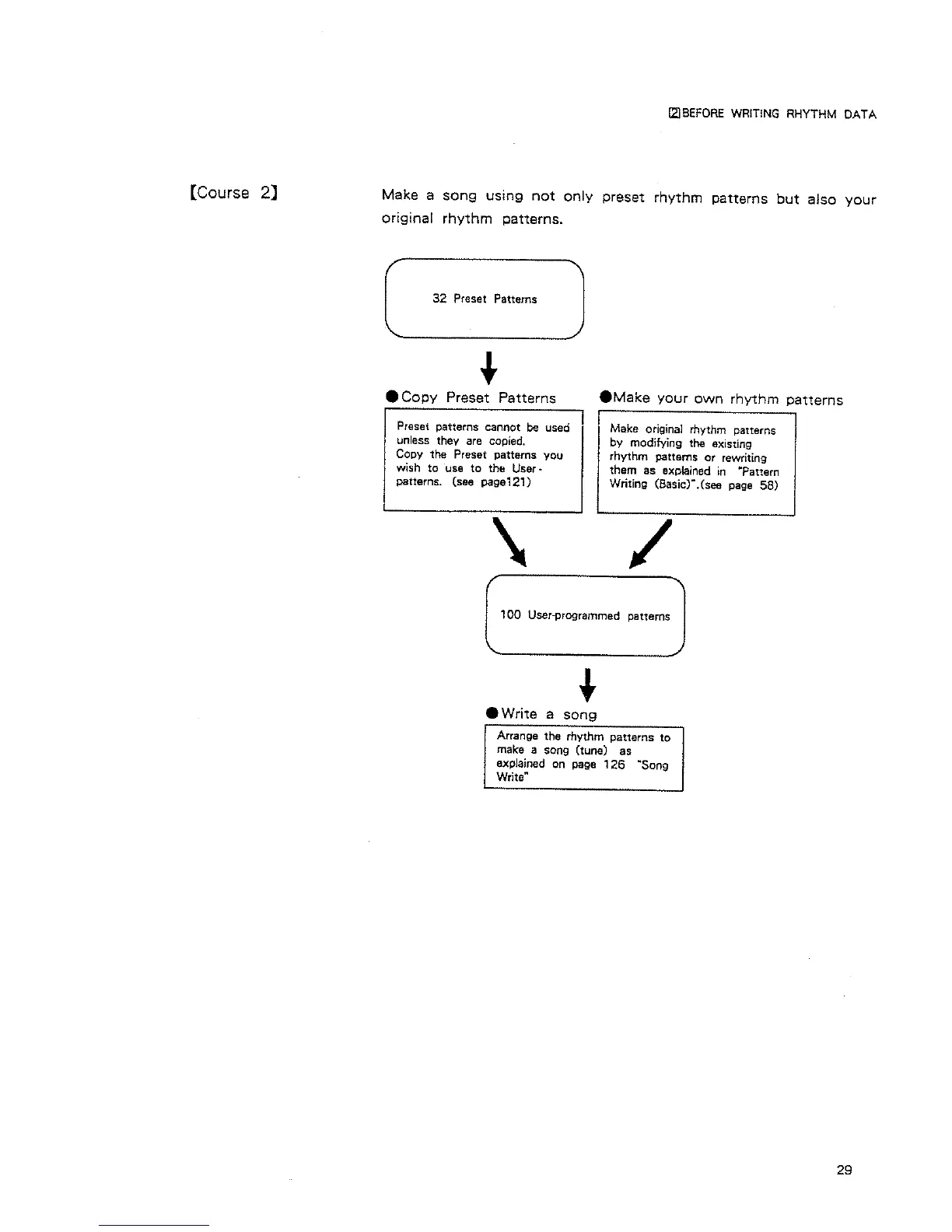 Page #41 background image