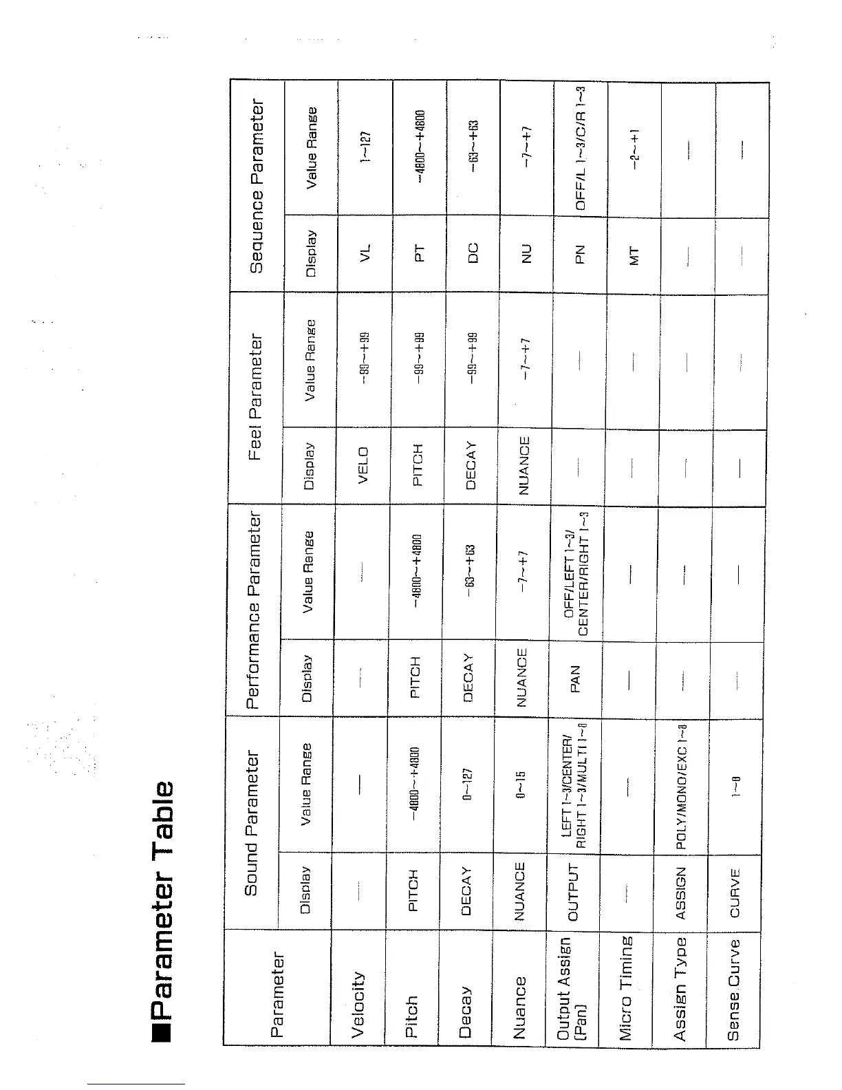 Page #5 background image
