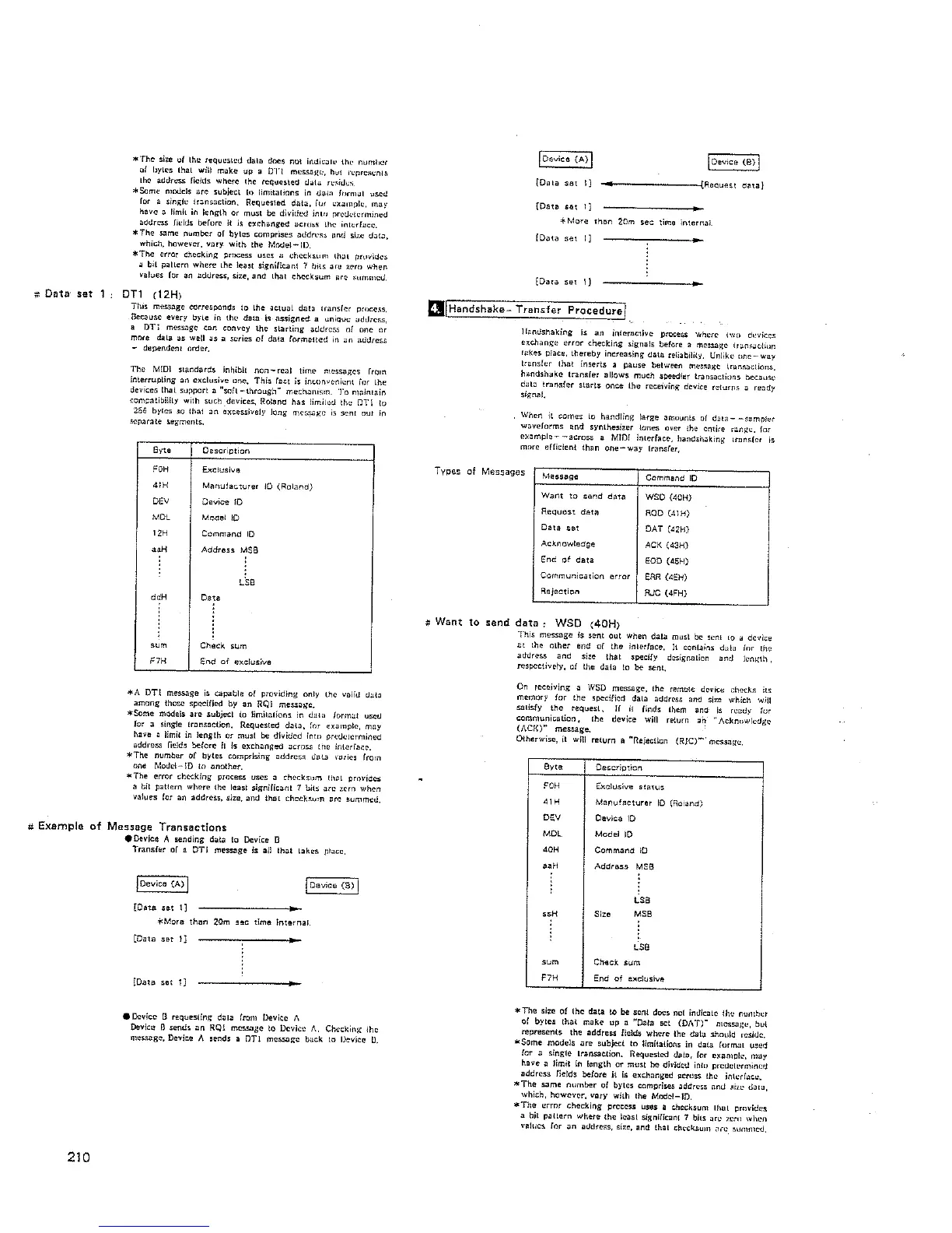Page #222 background image