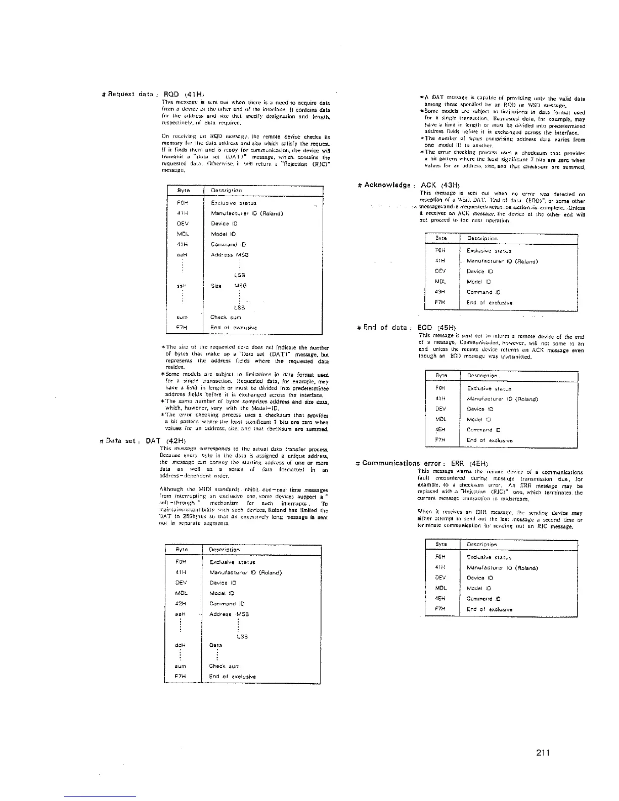 Page #223 background image