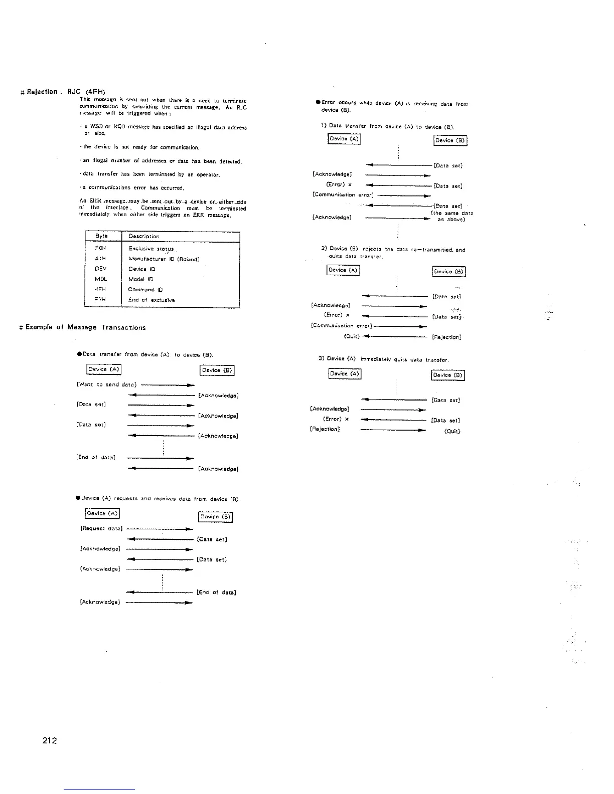 Page #224 background image