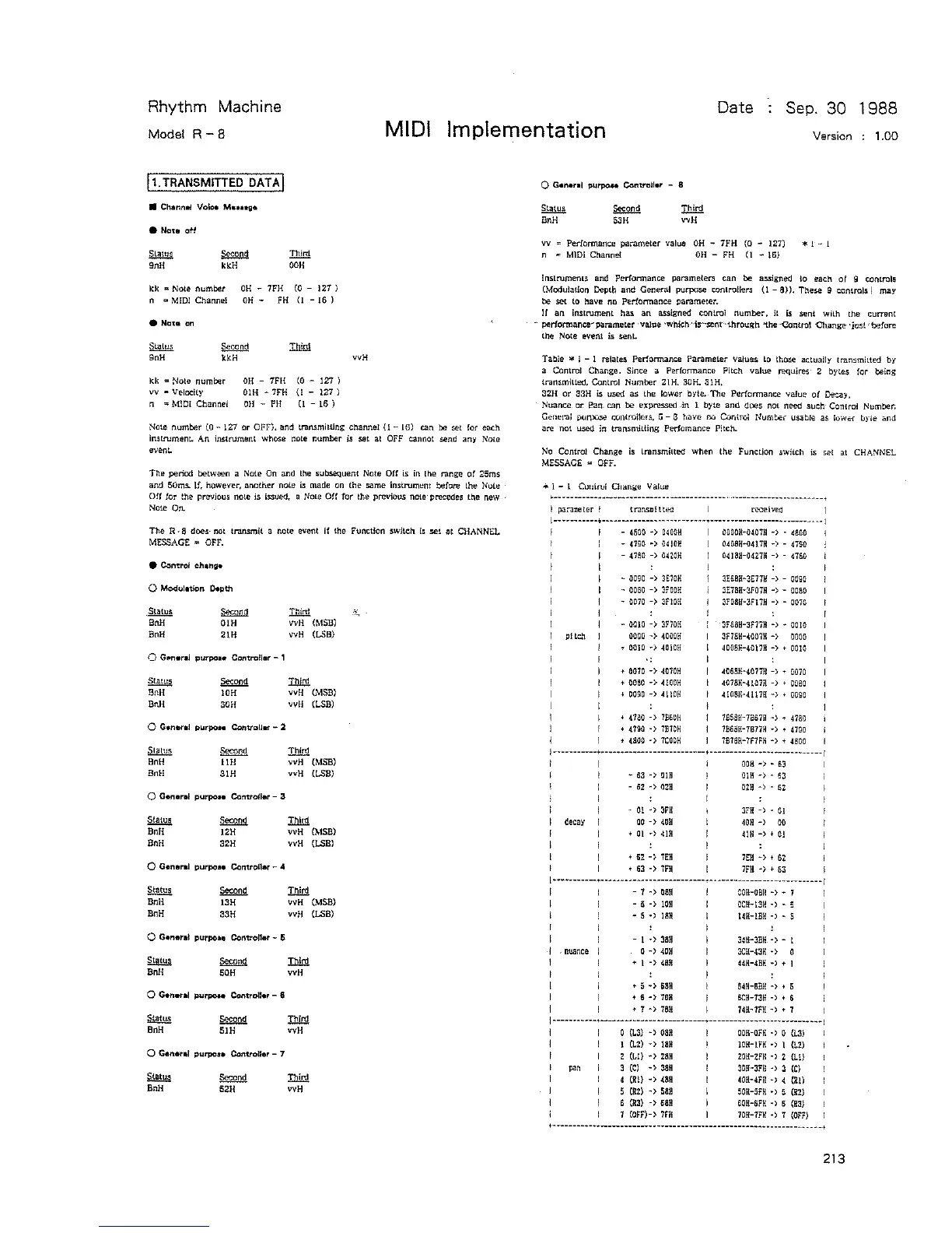 Page #225 background image