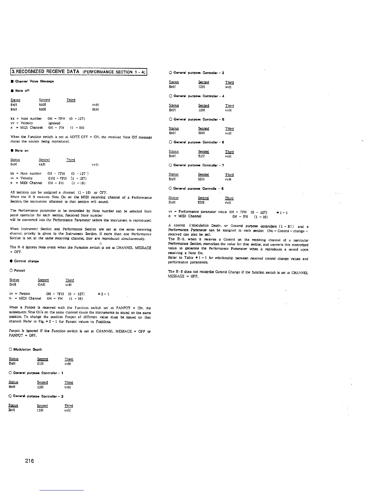Page #228 background image