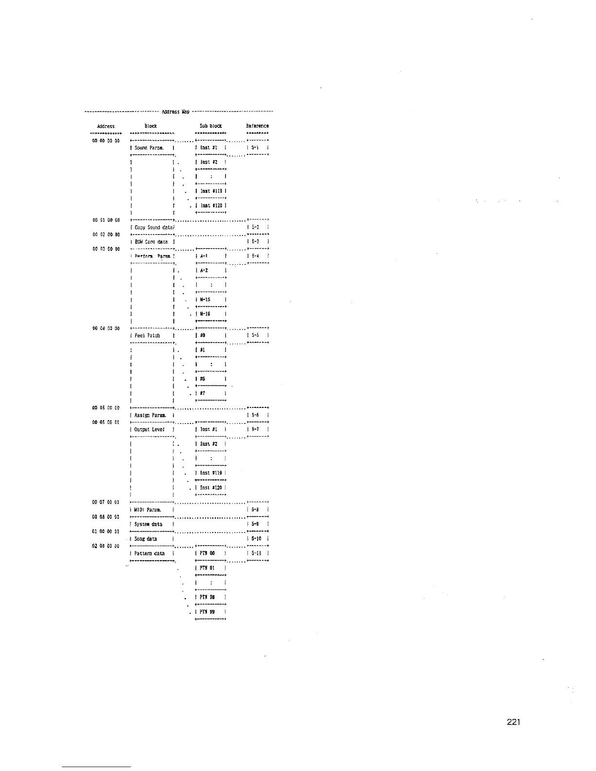 Page #233 background image