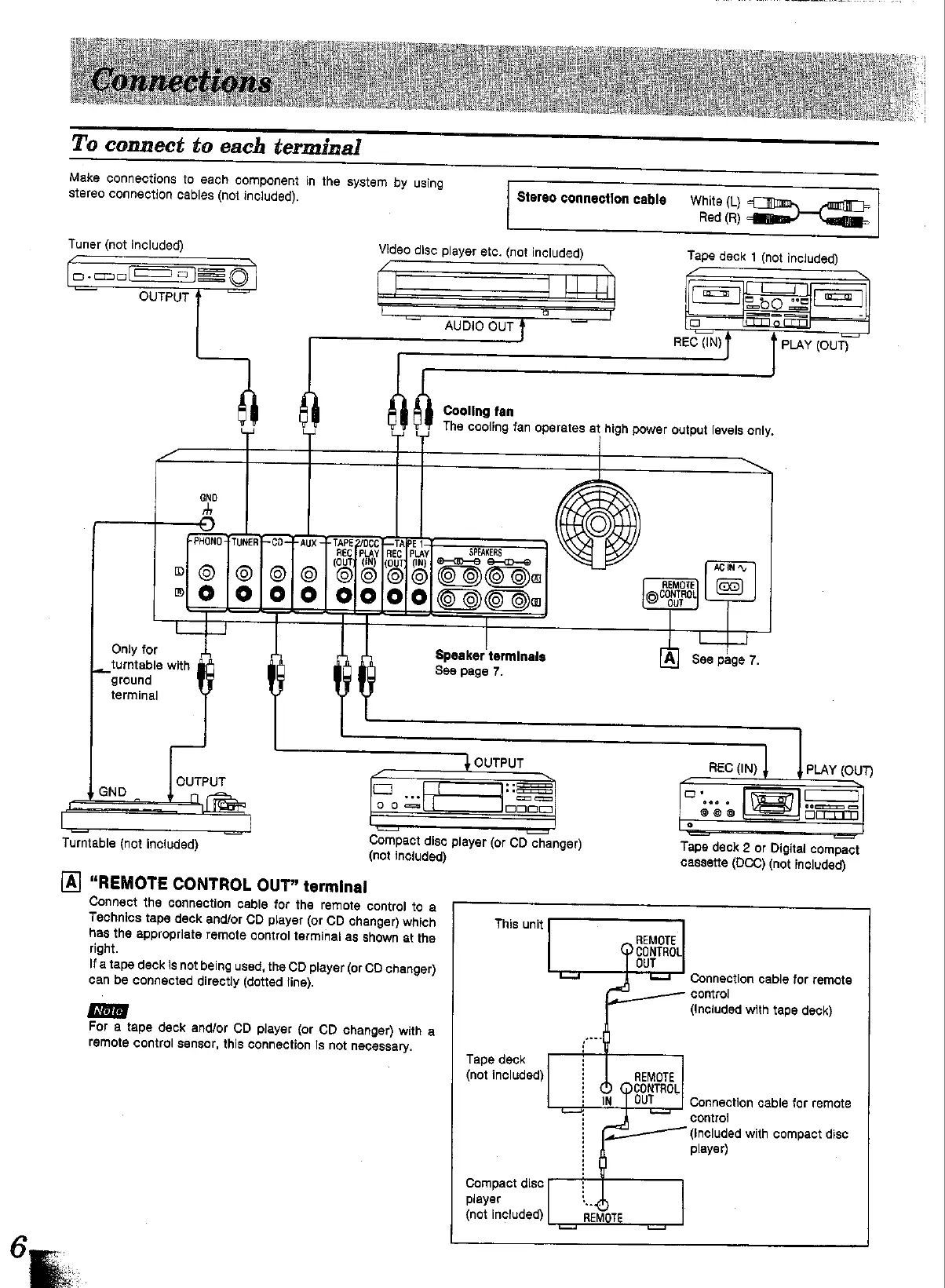 Page #6 background image
