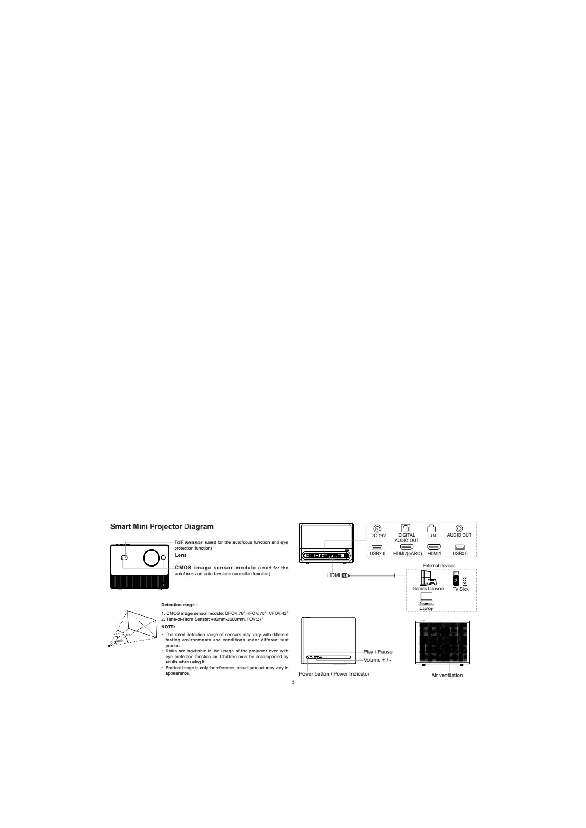 Page #5 background image