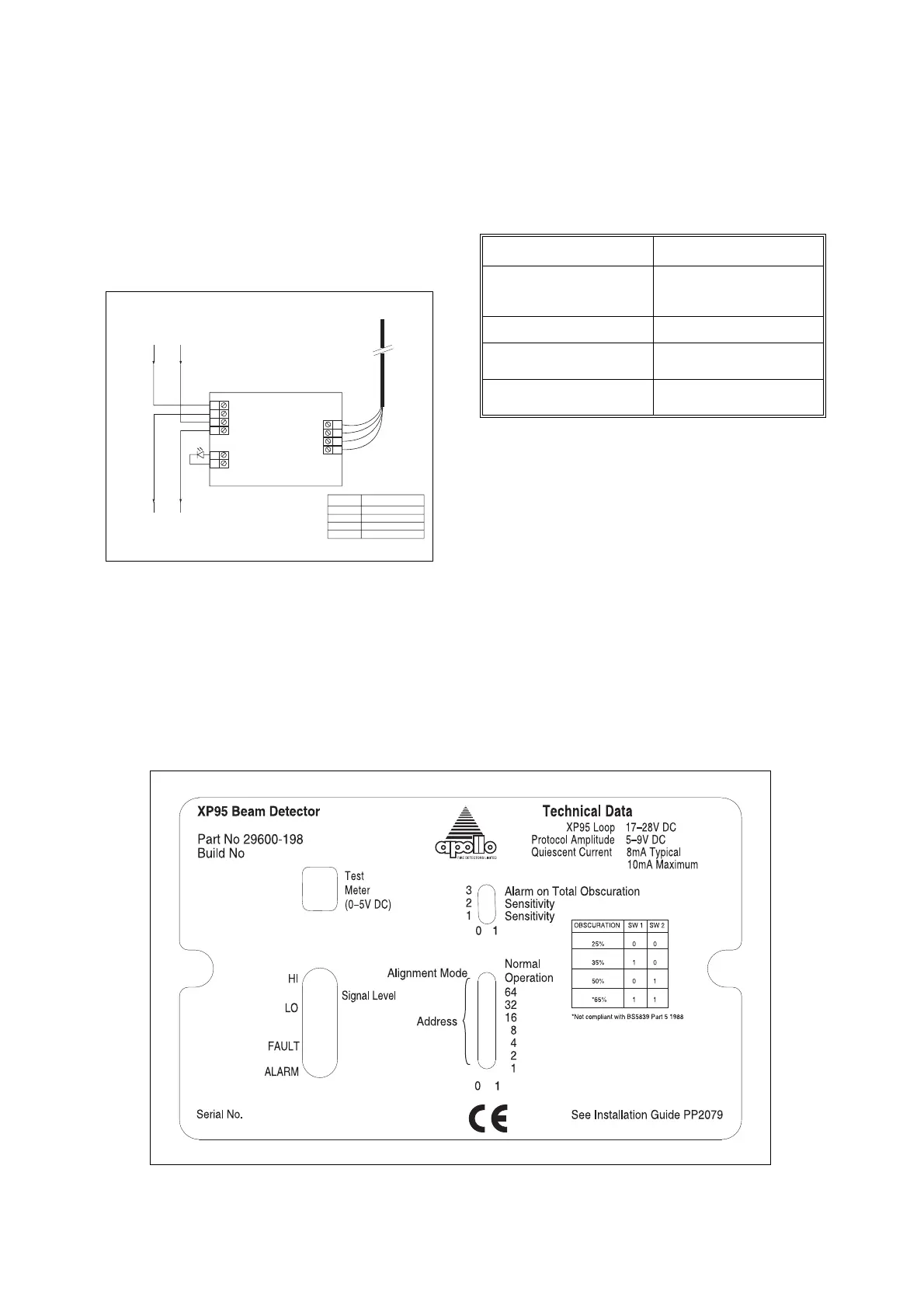 Page #6 background image