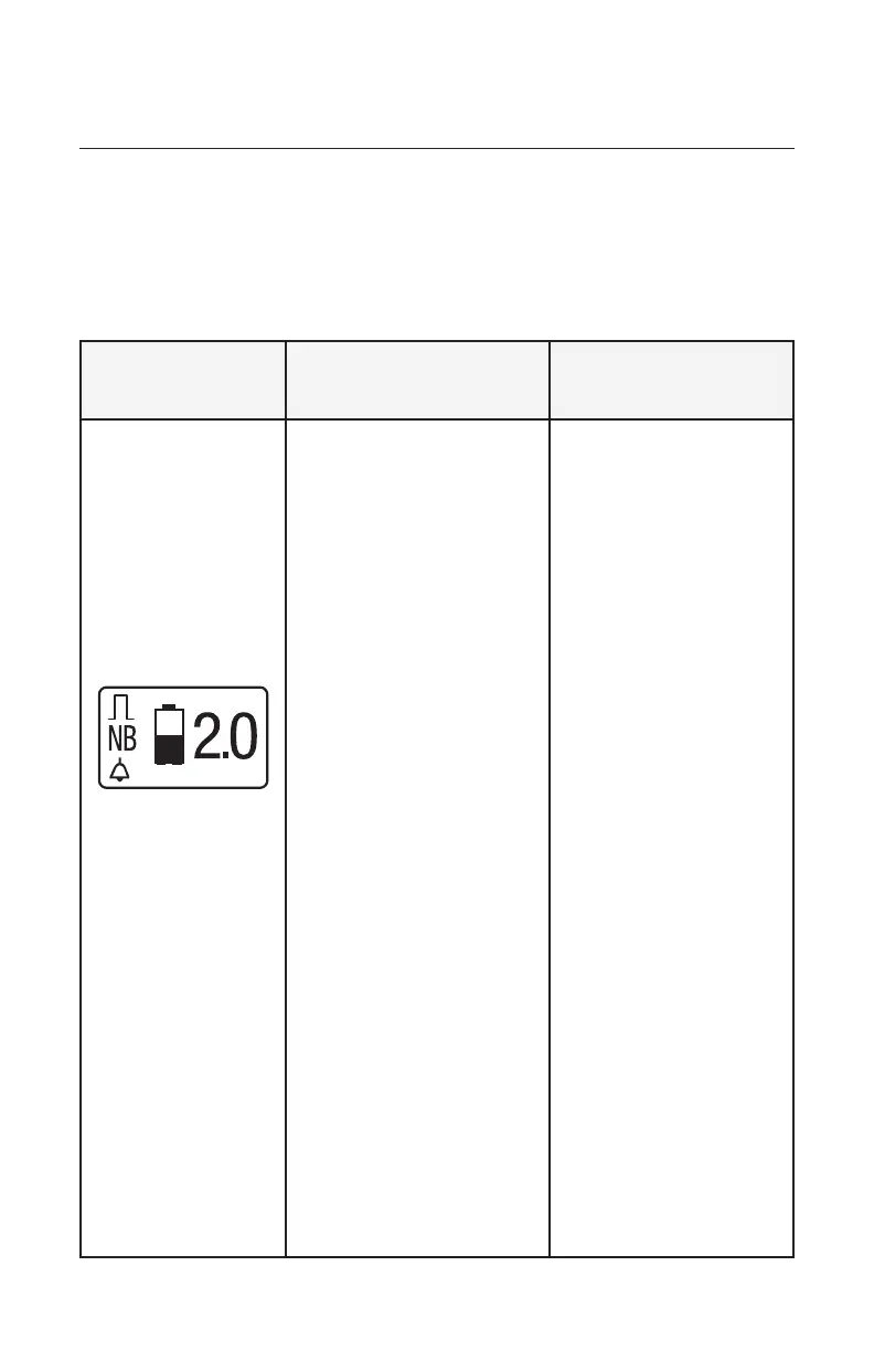 Page #77 background image