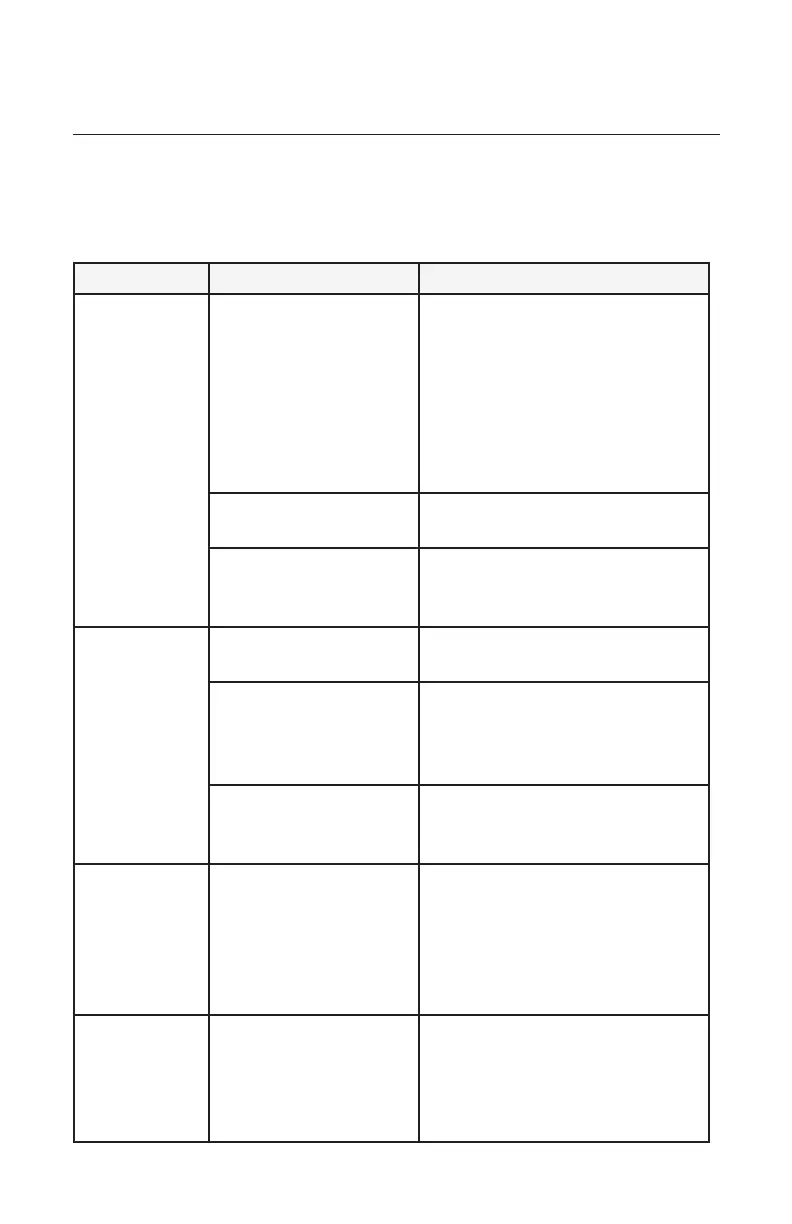 Page #87 background image
