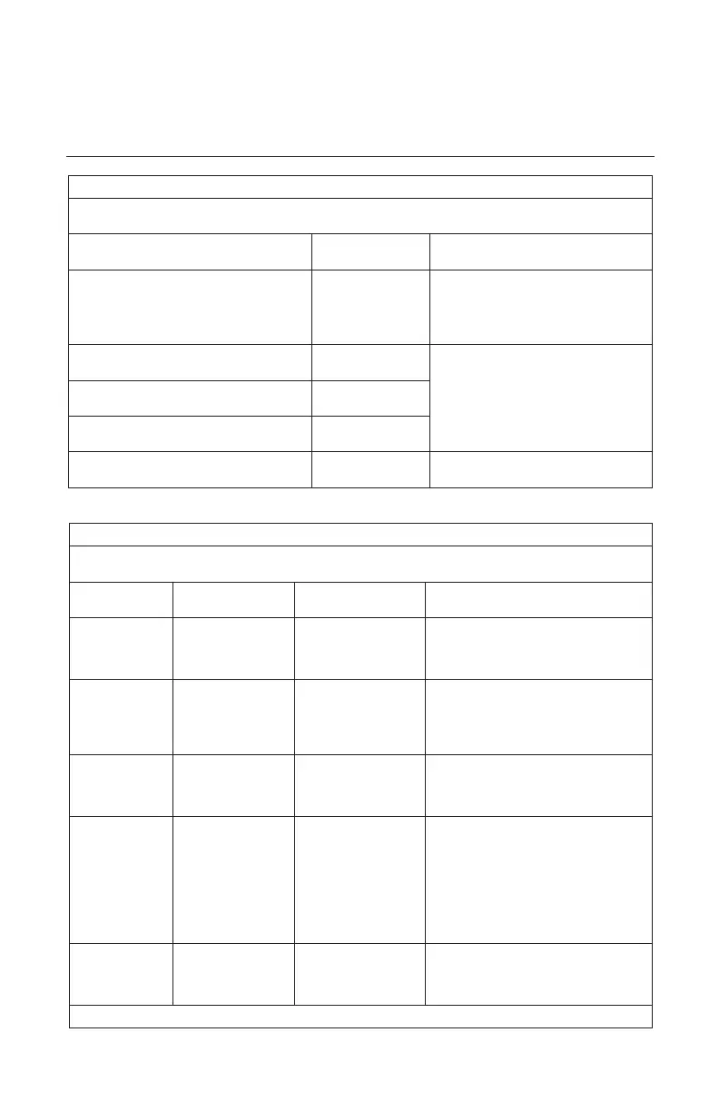 Page #101 background image