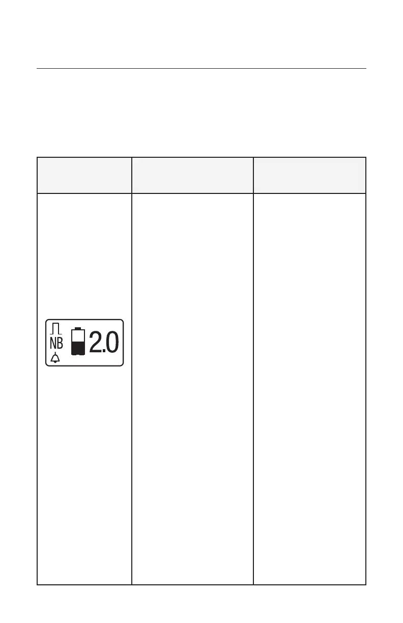 Page #129 background image