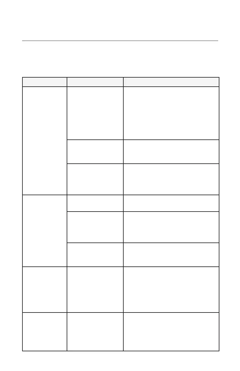 Page #139 background image