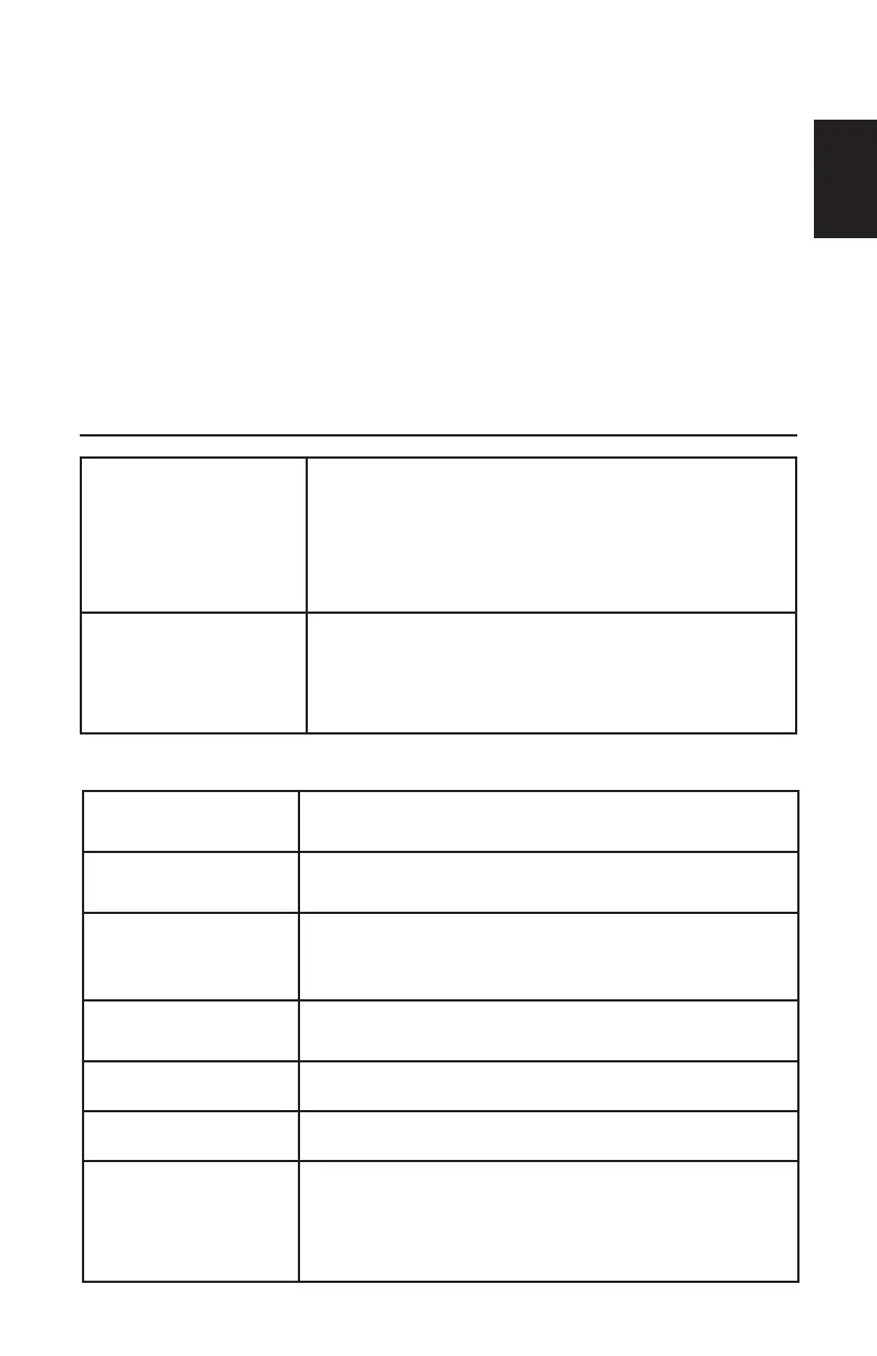Page #148 background image