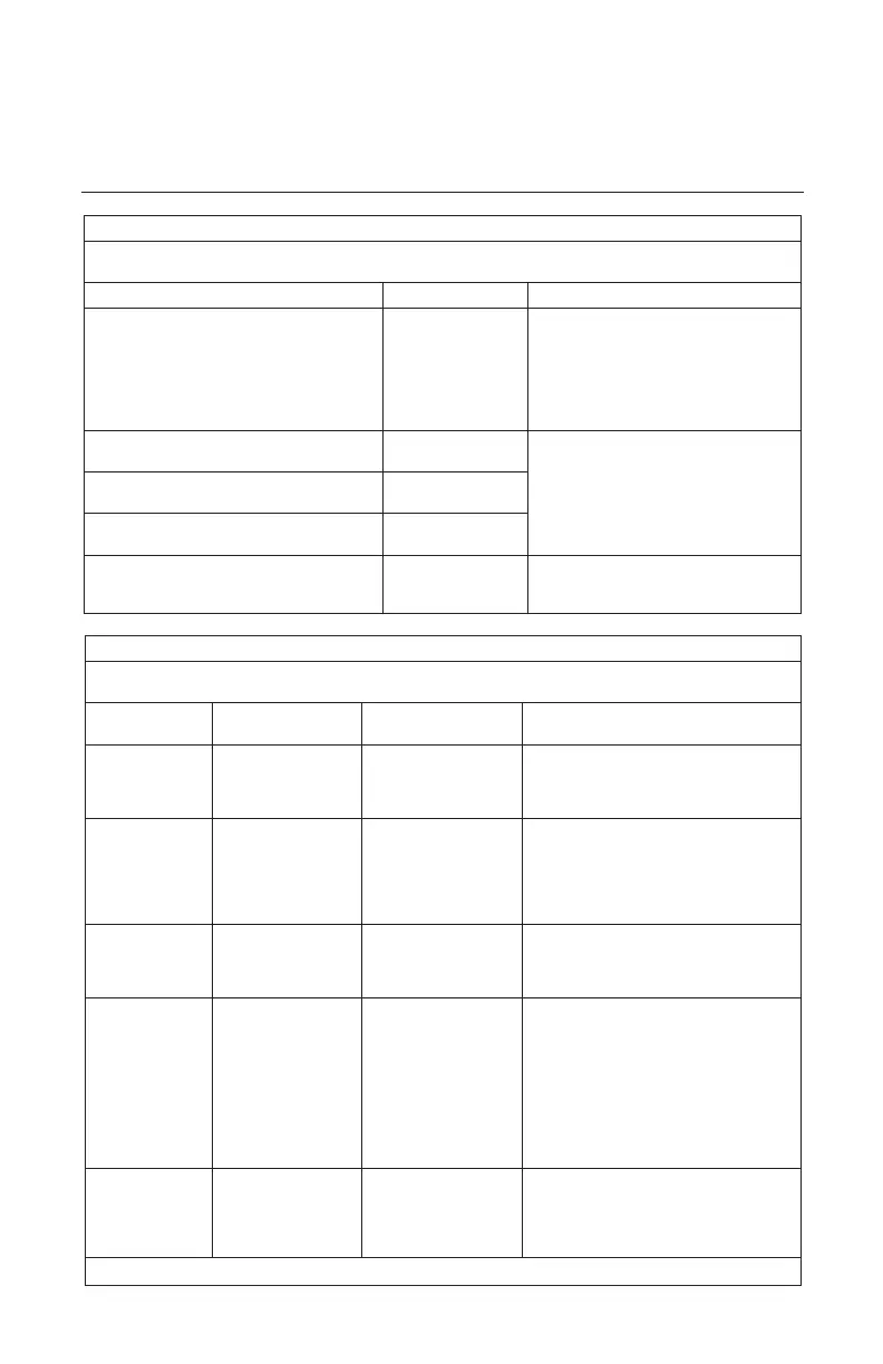 Page #153 background image