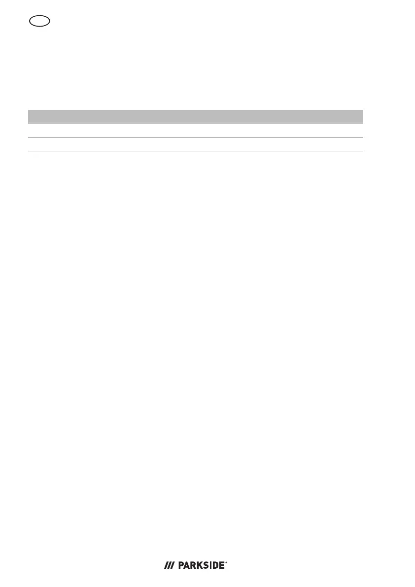 Page #146 background image