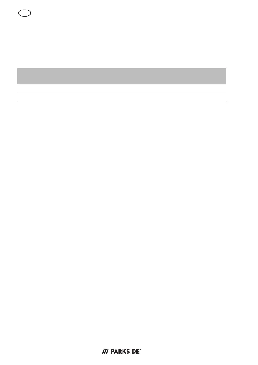 Page #162 background image
