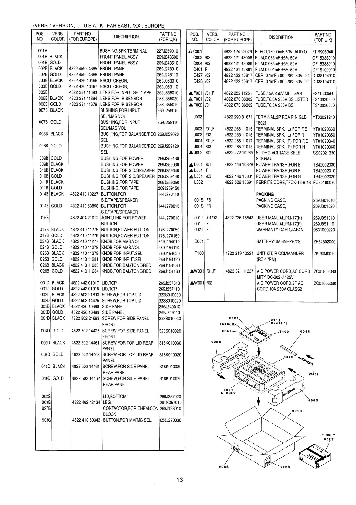 Page #9 background image