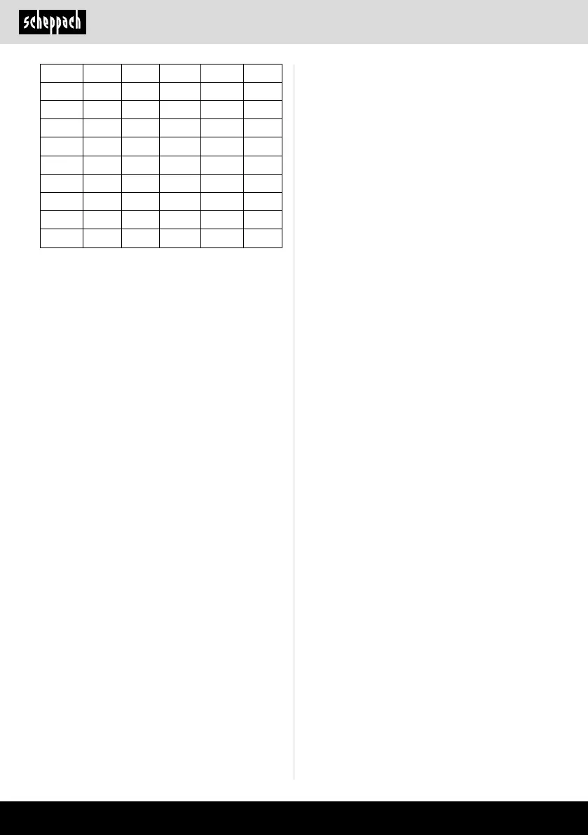 Page #98 background image