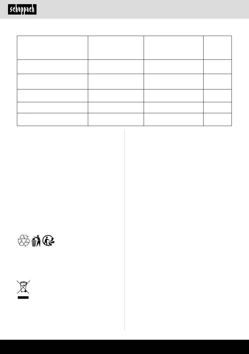 Page #100 background image