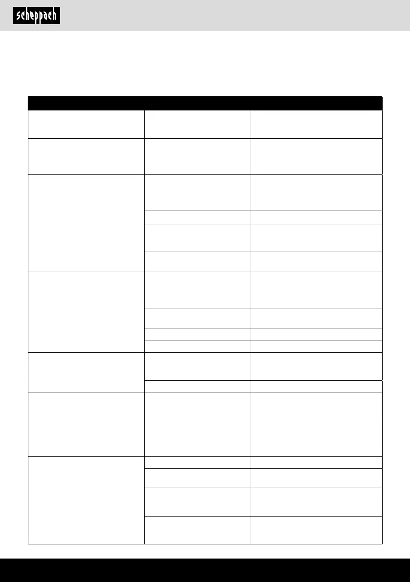 Page #102 background image
