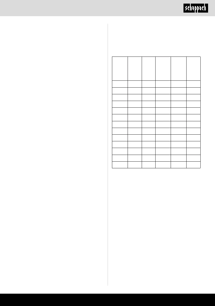 Page #113 background image