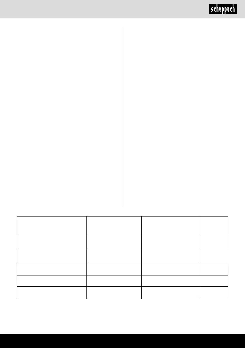 Page #115 background image