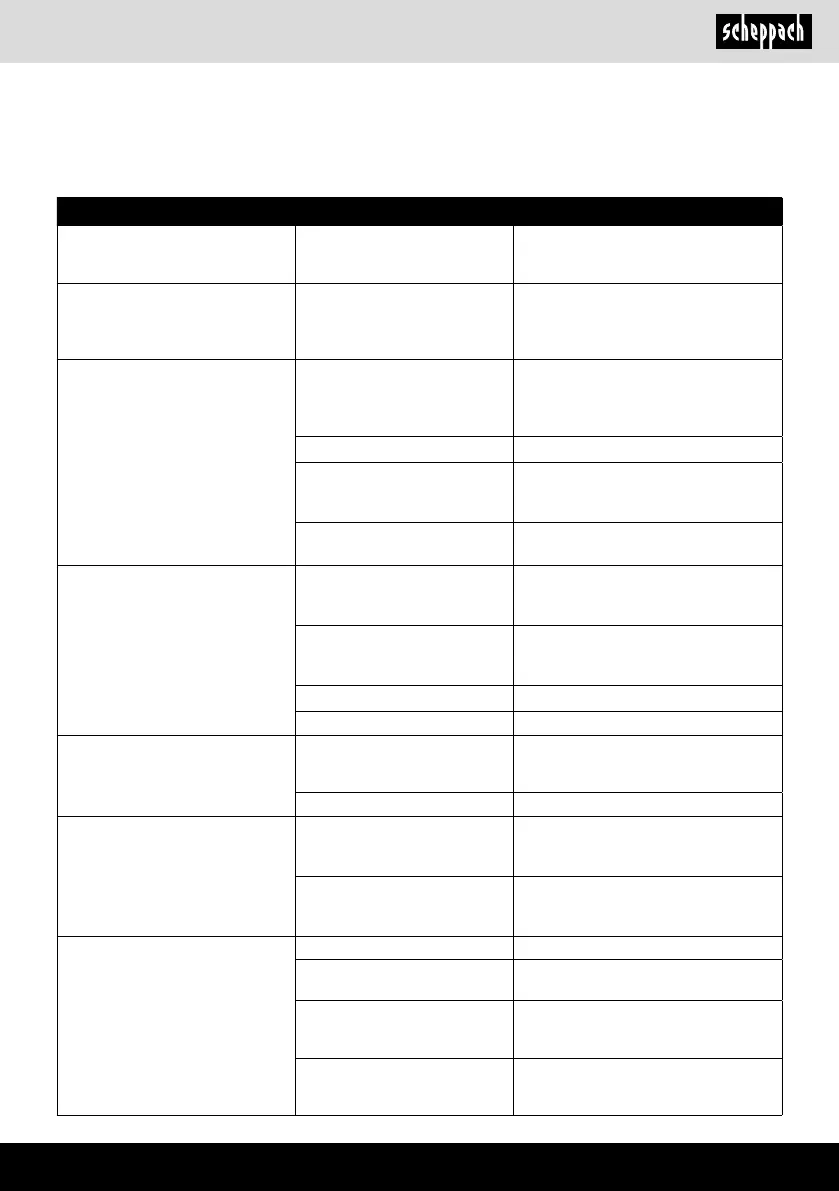 Page #117 background image
