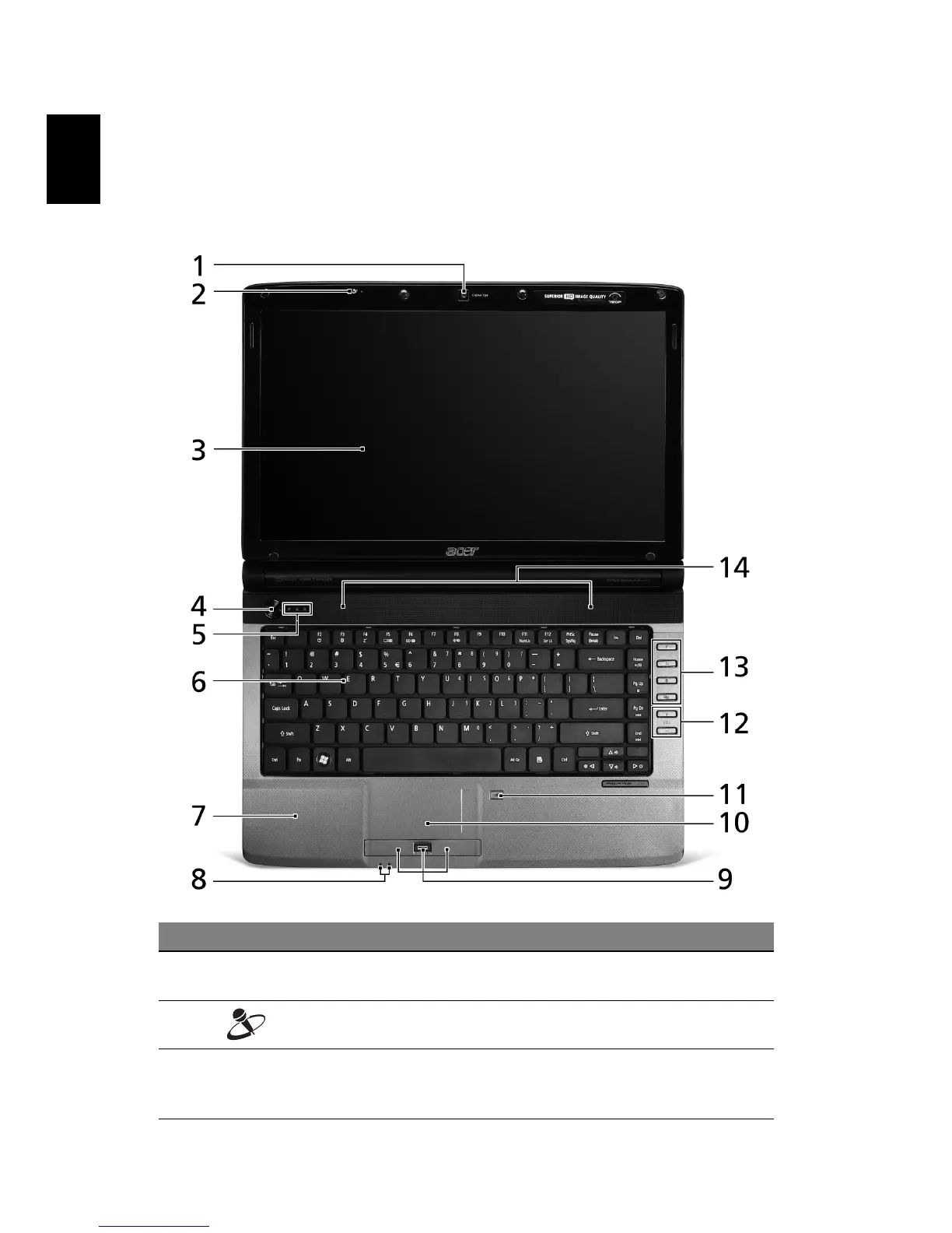 Page #4 background image
