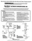 Preview: Manual