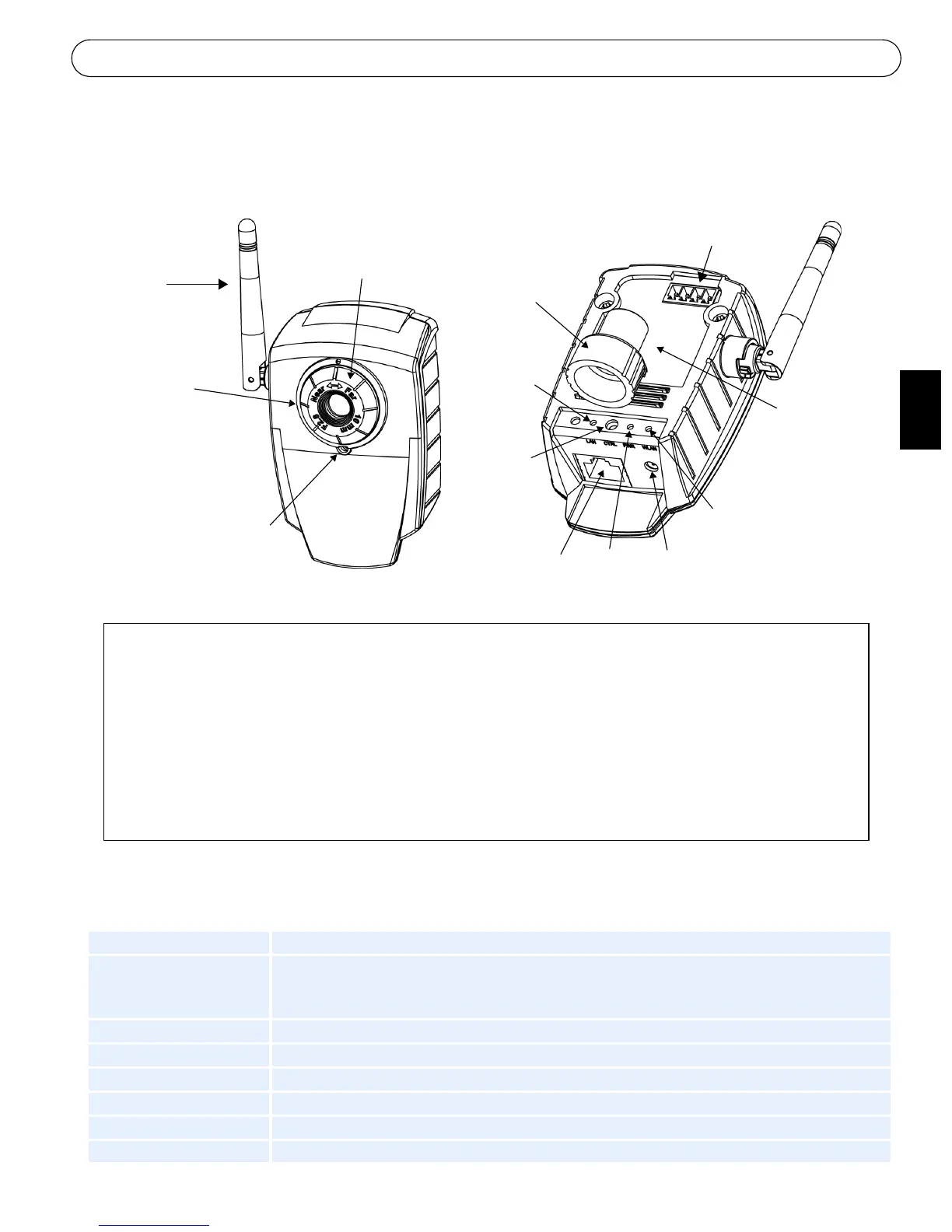Page #3 background image