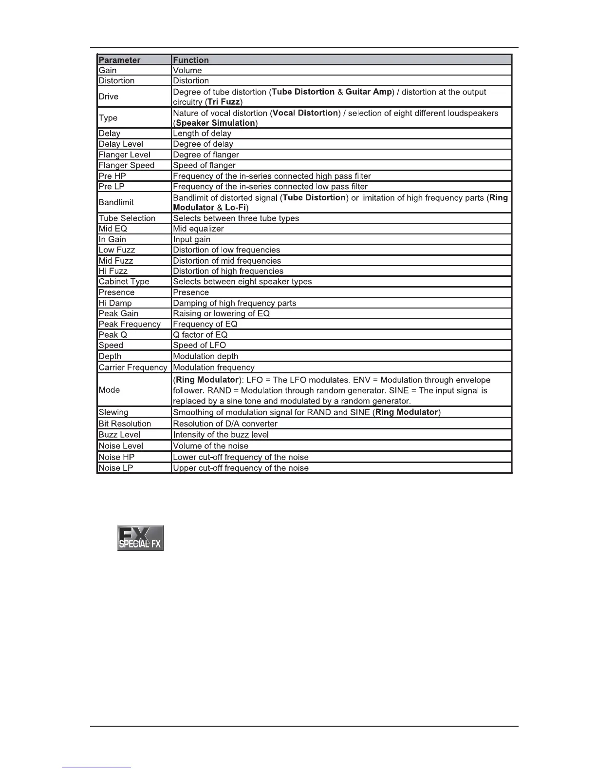 Page #17 background image