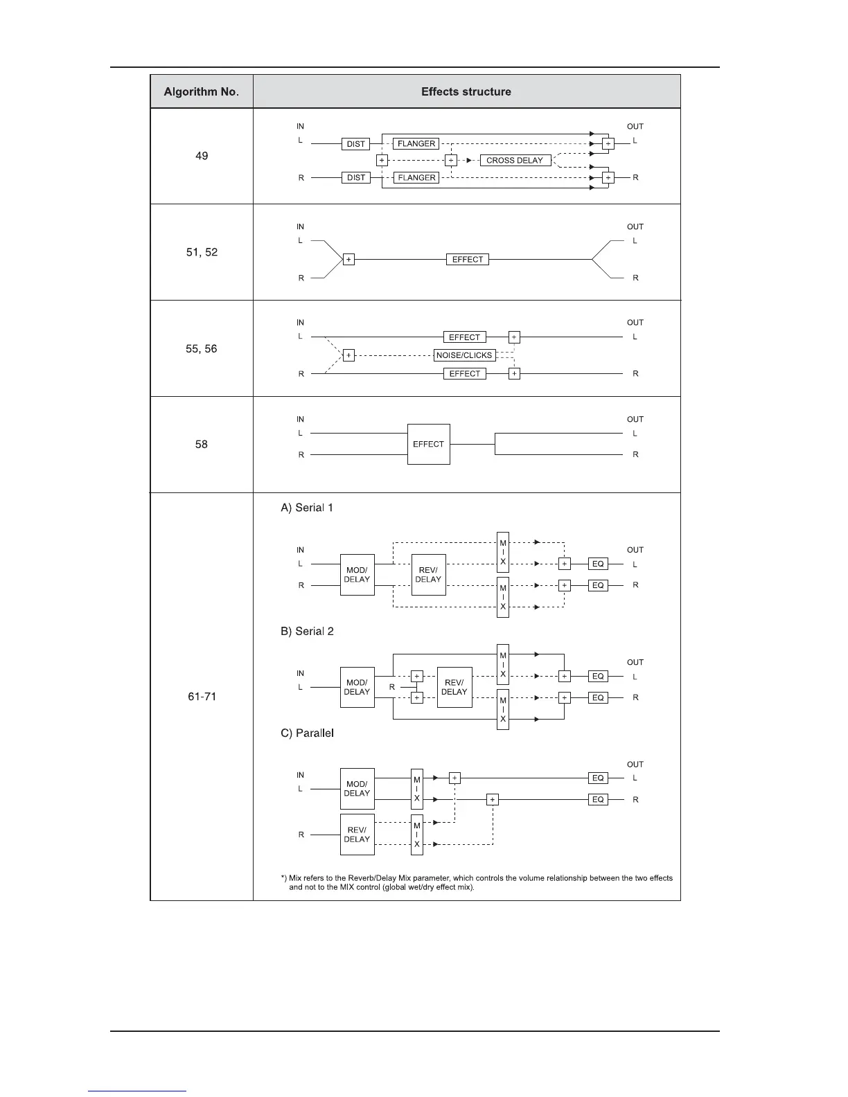 Page #22 background image
