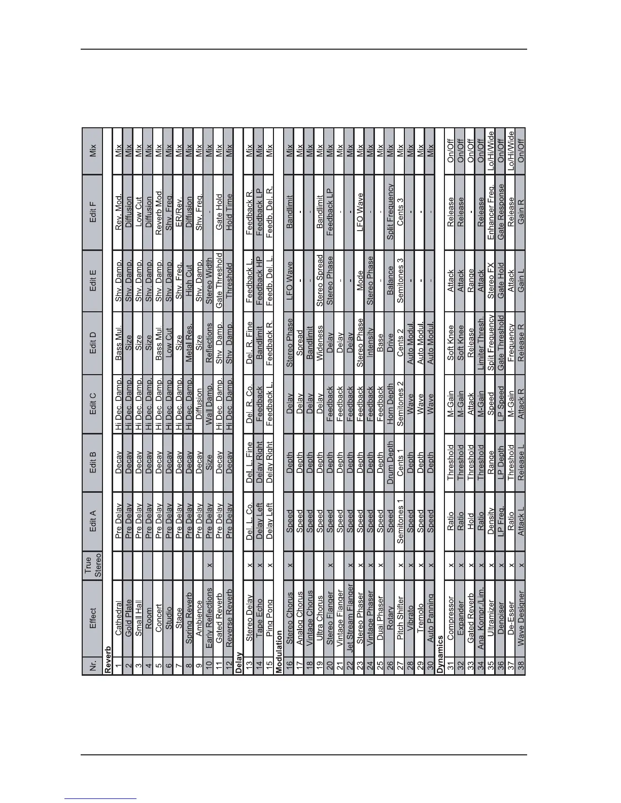 Page #32 background image