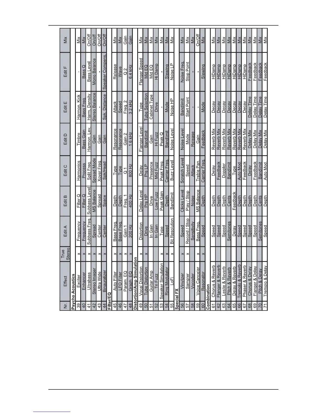 Page #33 background image