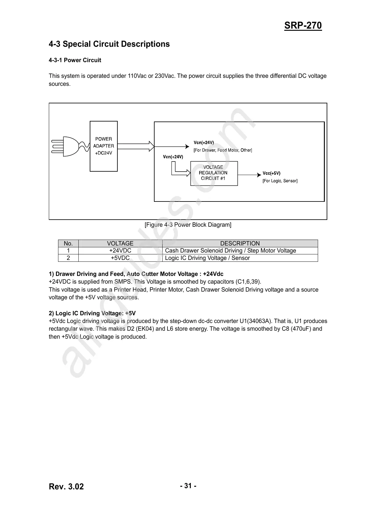 Page #31 background image