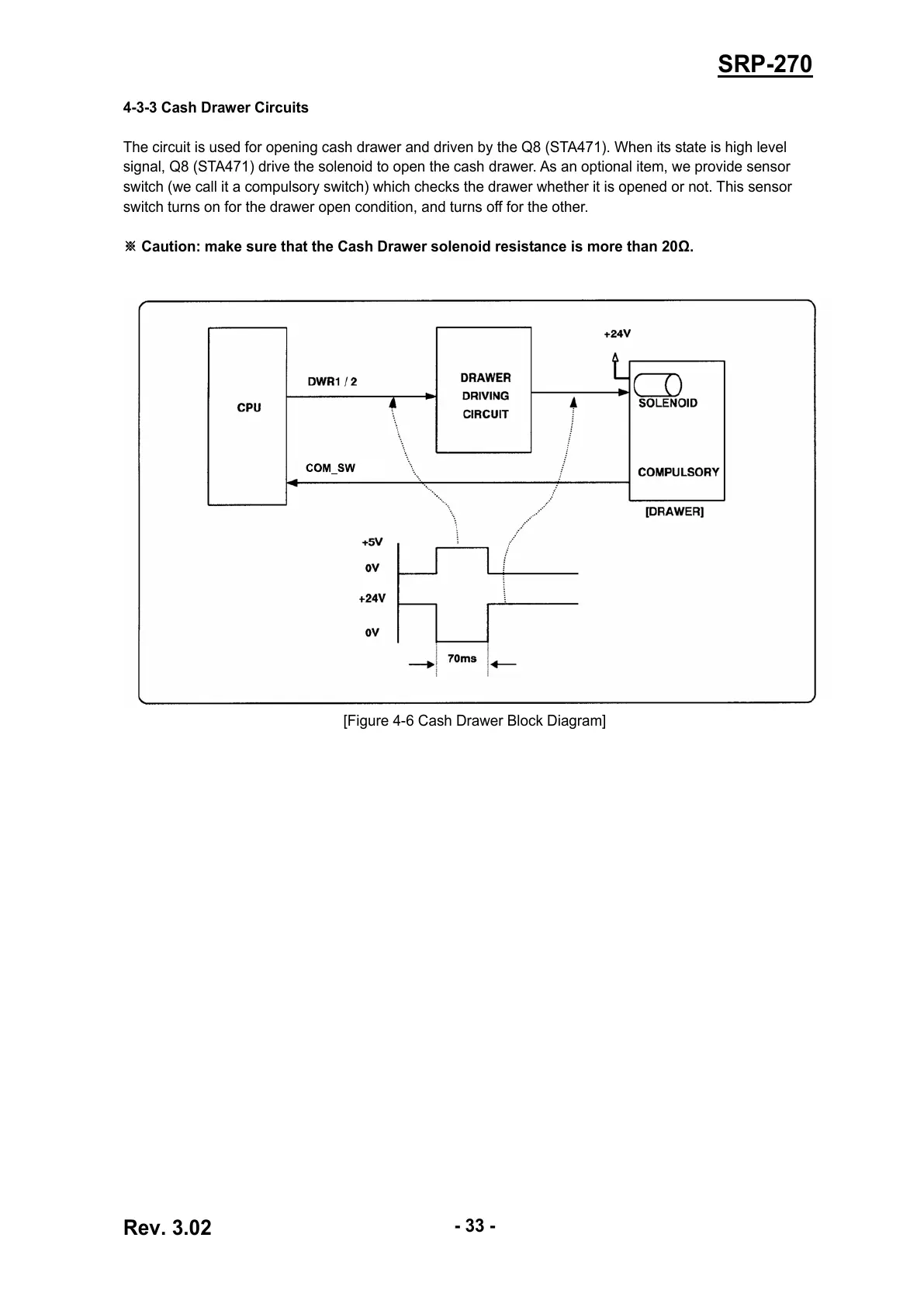 Page #33 background image