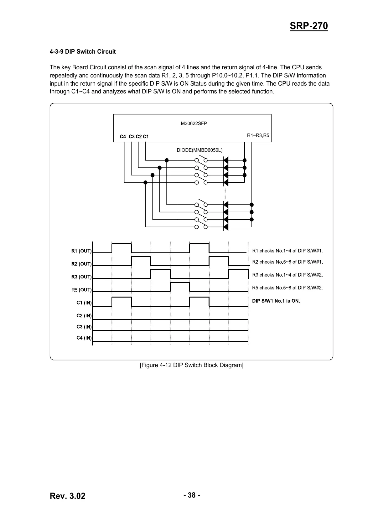 Page #38 background image